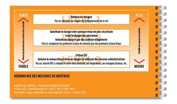 Take 5 Uniprint Safety Books (FRENCH)