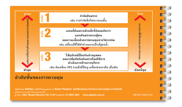 Take 5 Uniprint Safety Books (THAI)