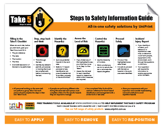 Tome 5 pasos para la seguridad Póster