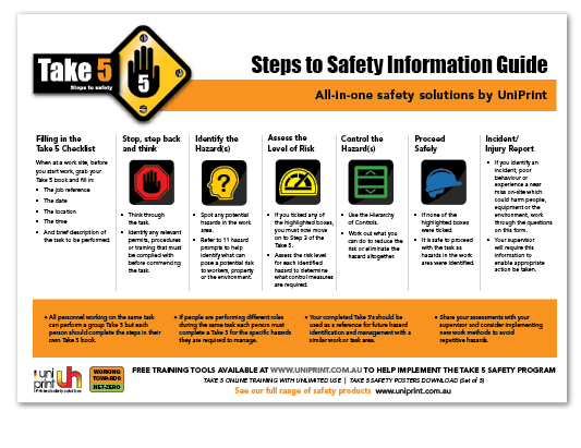 Tome 5 pasos para la seguridad Póster