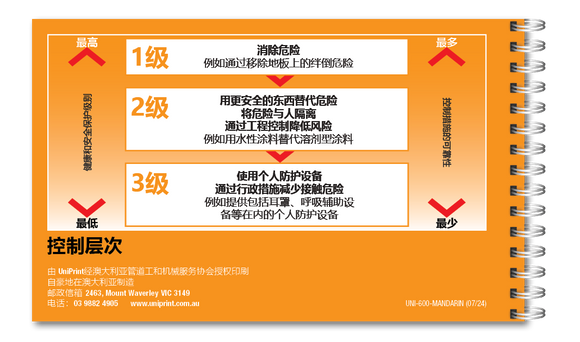 Take 5 Uniprint Safety Books (MANDARIN)