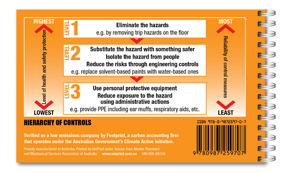 รับหนังสือความปลอดภัย Uniprint 5 เล่ม