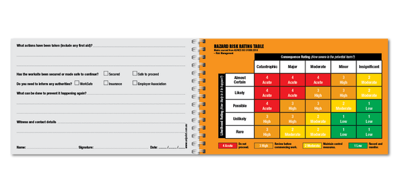 รับหนังสือความปลอดภัย Uniprint 5 เล่ม <b><br>(กระดาษหินกันน้ำ)</b>