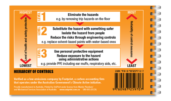 รับหนังสือความปลอดภัย Uniprint 5 เล่ม <b><br>(กระดาษหินกันน้ำ)</b>