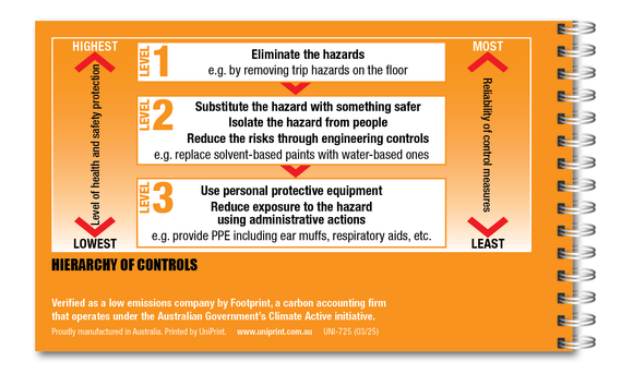 Small Hazob Report Uniprint Book