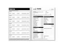 Drum Roller Pre-start Checklist-3