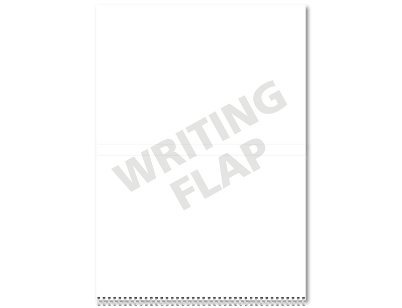 Elevated Work Platform Pre-start Checklist