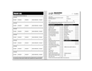 Concrete Pump Pre-start Checklist-3