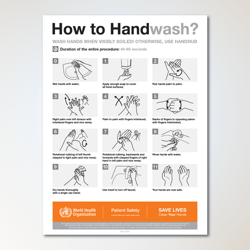 โปสเตอร์ Antimicrobial How to Handwash (แพ็คละ 3 ชิ้น)