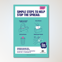 Antimicrobial Simple Steps to Help Stop the Spread Poster (pack of 3)
