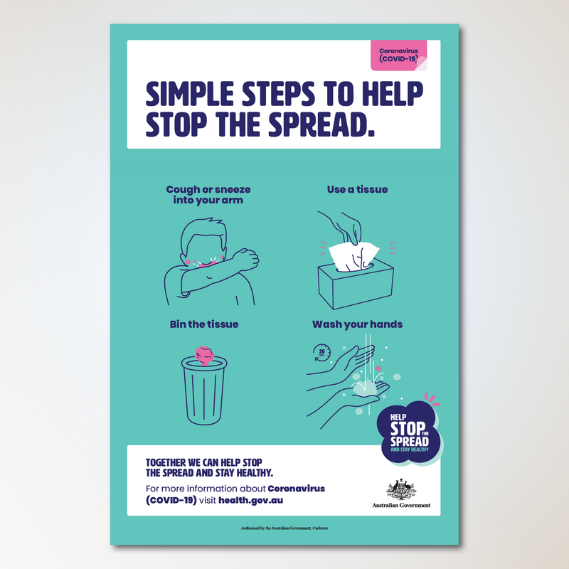 Antimicrobial Simple Steps to Help Stop the Spread Poster (pack of 3)