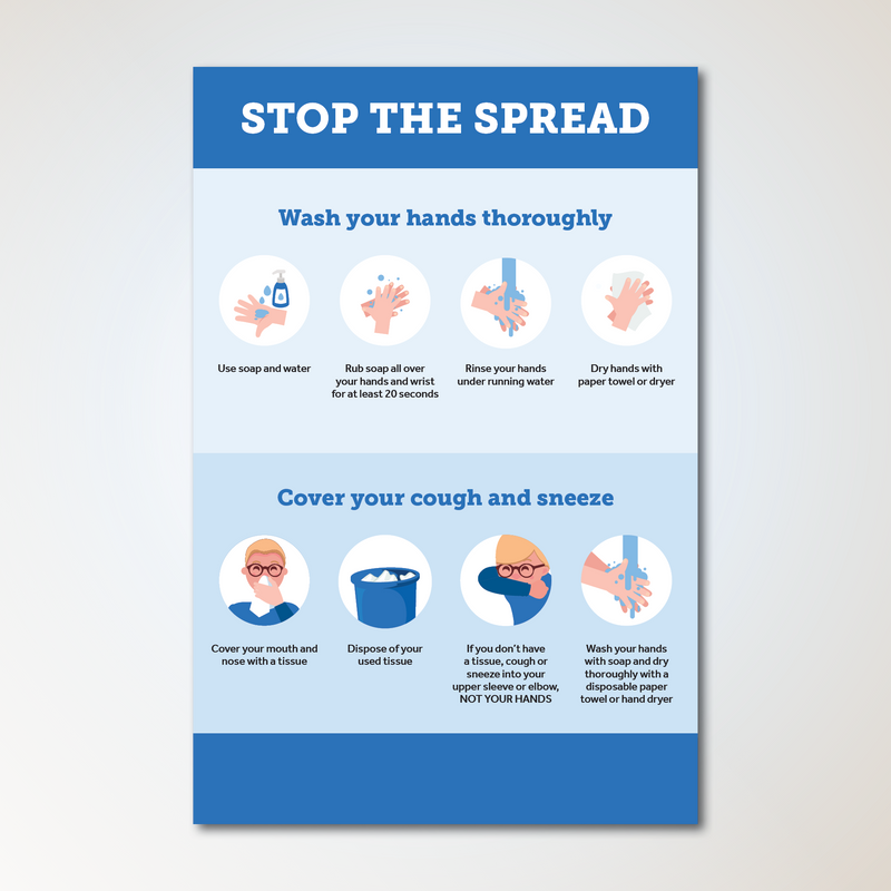 Antimikrobielles Stop the Spread-Poster (3er-Pack)