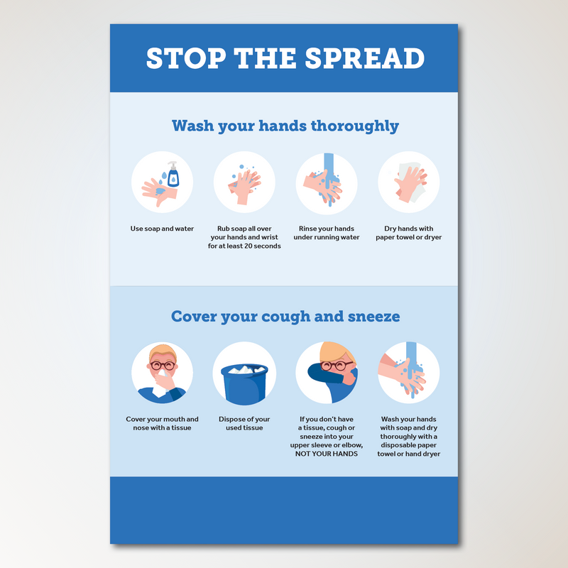 Antimikrobielles Stop the Spread-Poster (3er-Pack)