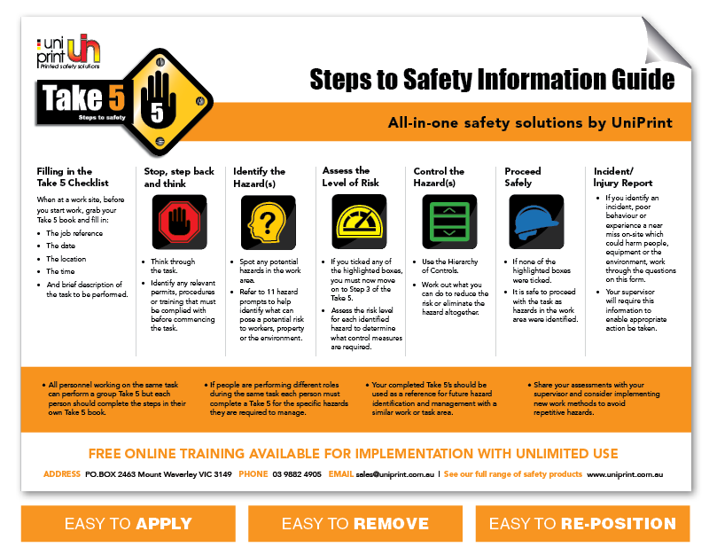 Bonus Product - Take 5 Steps to Safety Poster (A2 Repositional General Application)