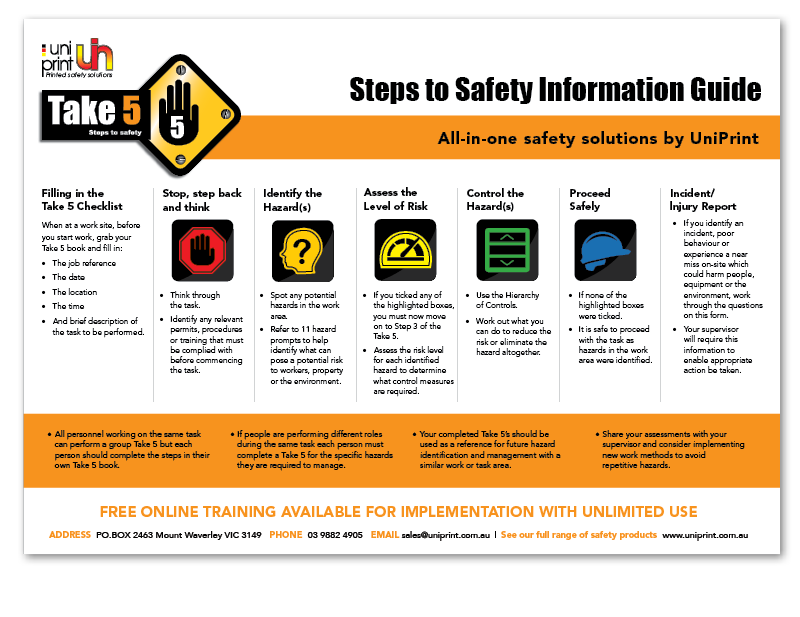 Bonus Product - Take 5 Steps to Safety Poster (A2 Ultimate Gloss Paper)